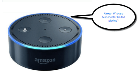 Alexa
