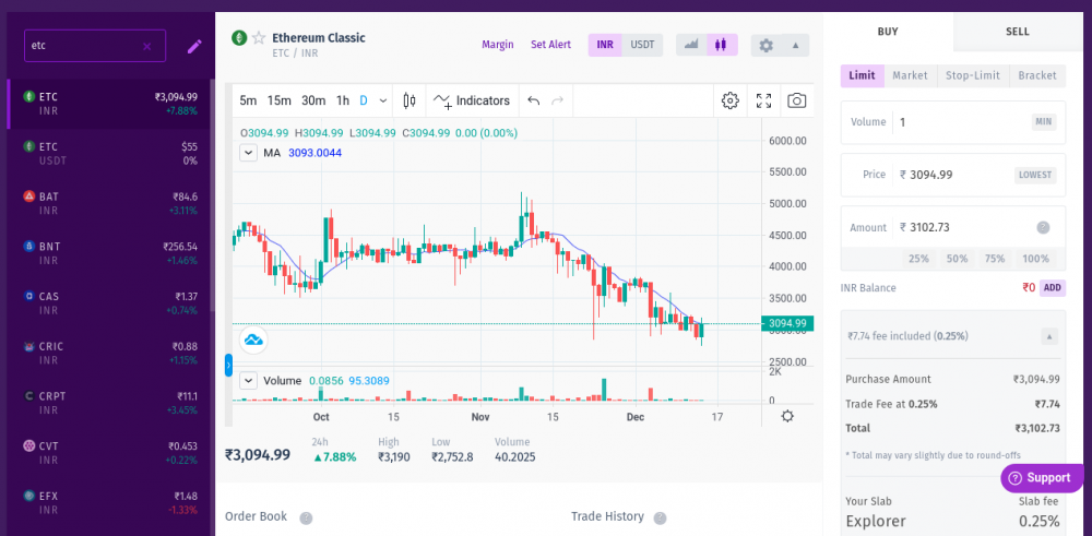 การแลกเปลี่ยน bitbns-cryptocurrency
