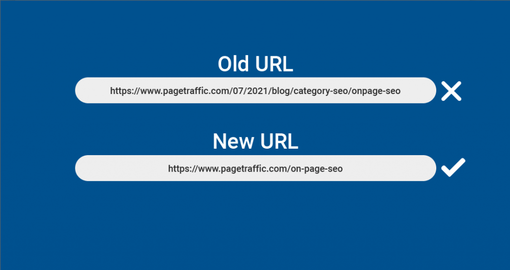 SaaS SEO 체크리스트 5 using short urls