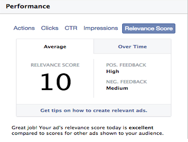 Google広告ランクとは何ですか?それを改善する方法は? 6 increase relevance score