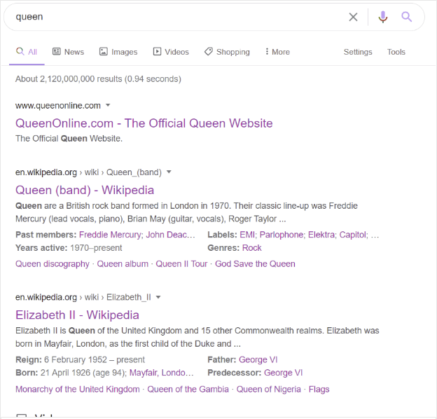 Entity SEO – Ein umfassender Leitfaden für SEO Entity 6 Unfiltered Results