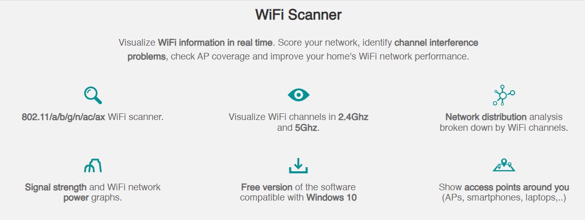 acrilico-wifi