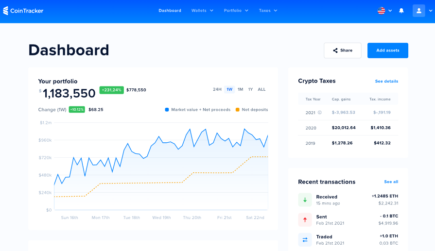 cointracker：最好的加密稅收軟件