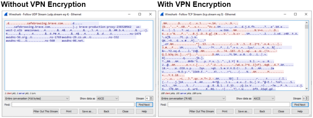 namecheap VPN การเข้ารหัส