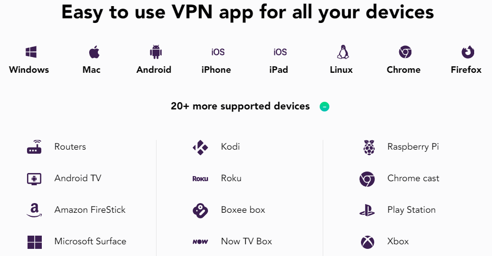 توافق جهاز PureVPN
