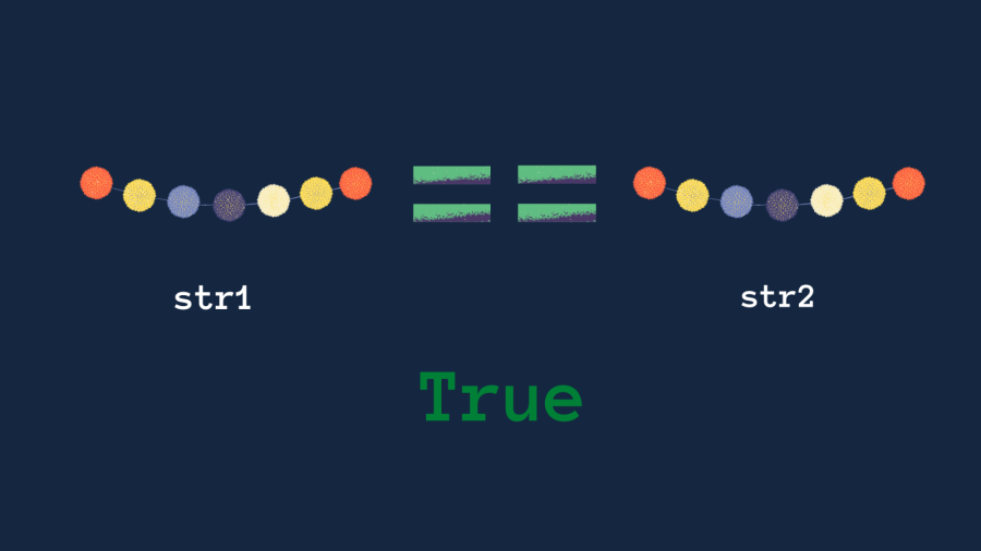Python-gleich-Operator