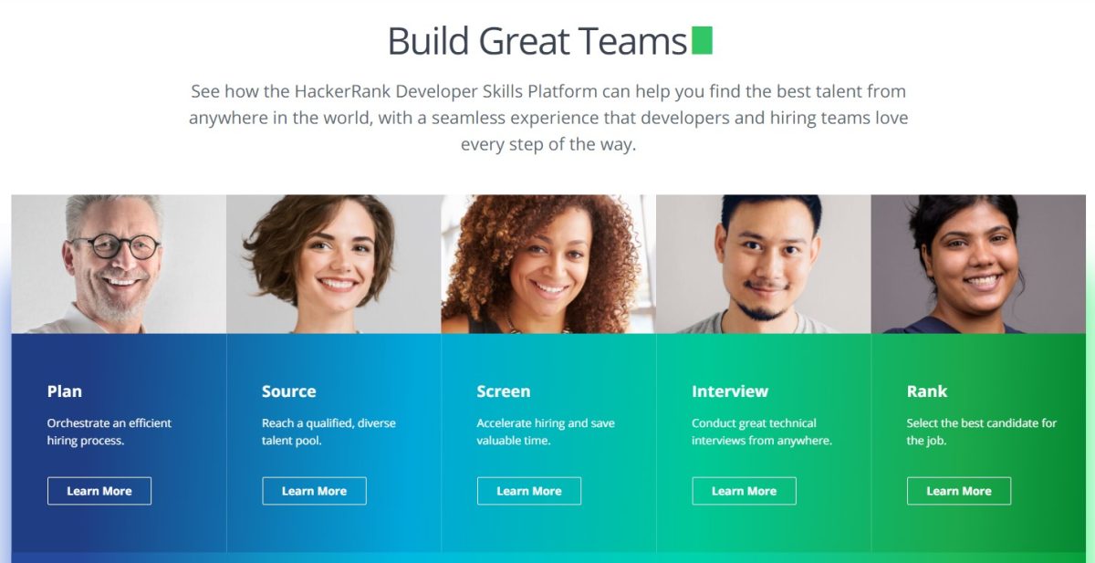 hackerrank