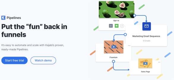 Kajabi E-Mail- und Pipeline-Builder