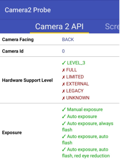 مستويات Camera2 API