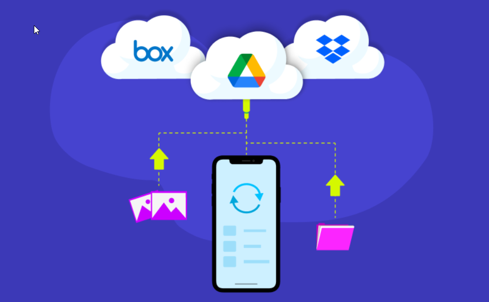 Archiviazione su cloud