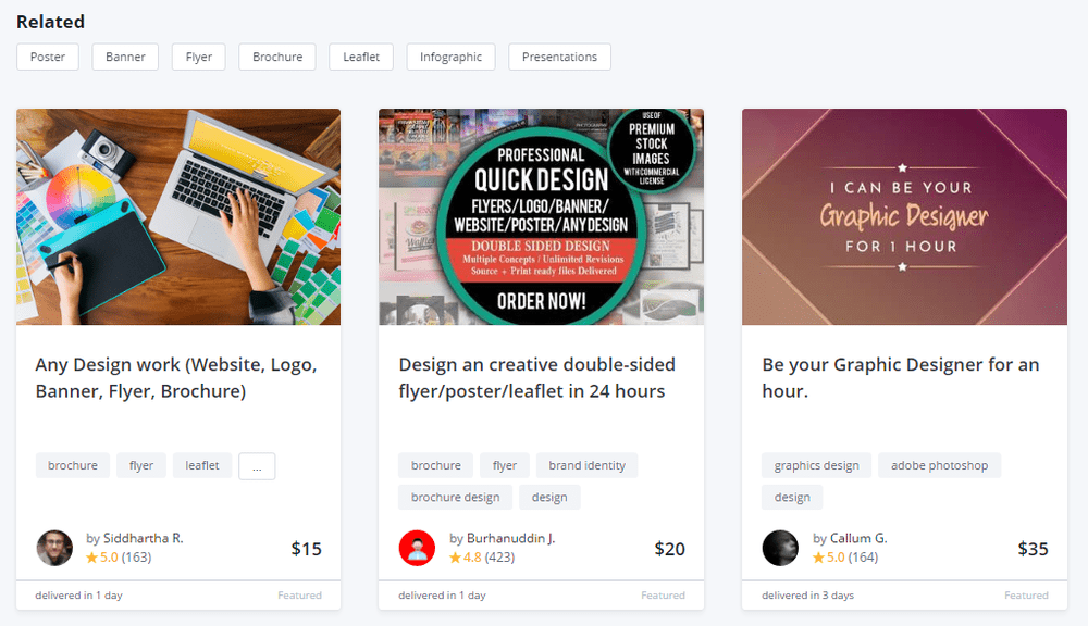 PeoplePerHour