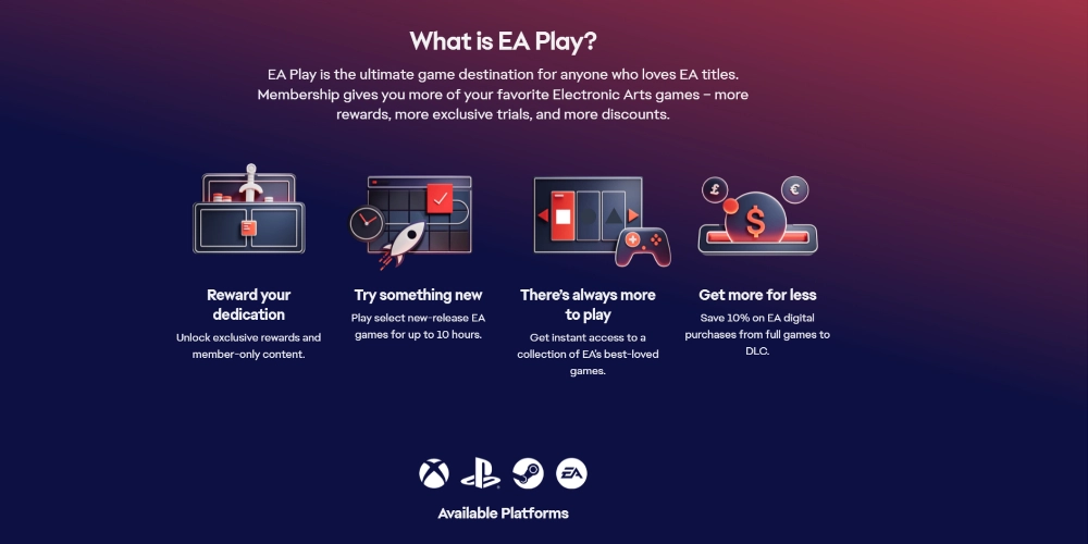 يعد EA Play خيارًا شائعًا لخدمات بث الألعاب