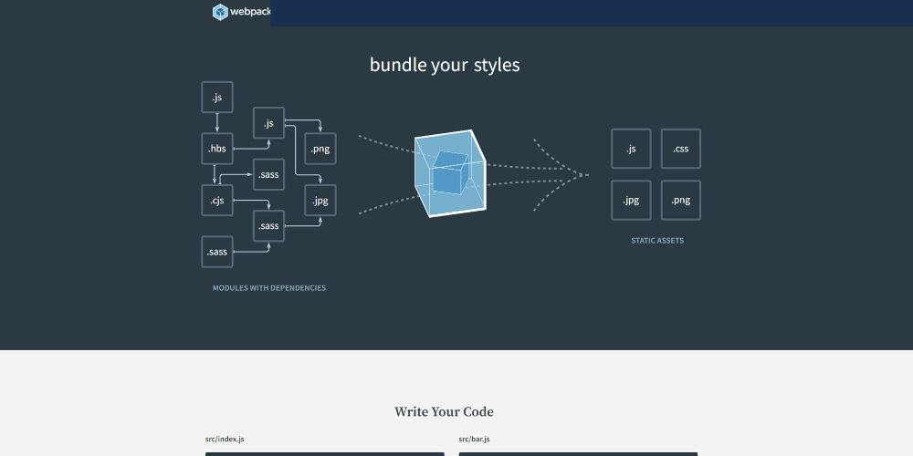 Pacote JavaScript do Webpack