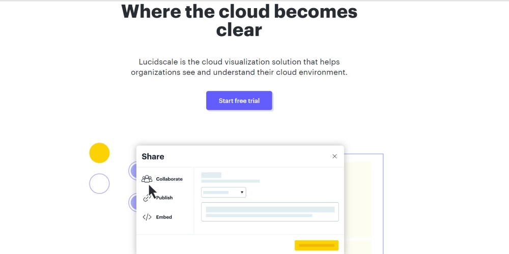Lucidscale Bulut Görselleştirme Aracı