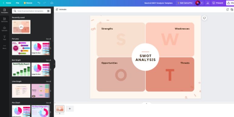 Canva'dan SWOT analizi şablonu