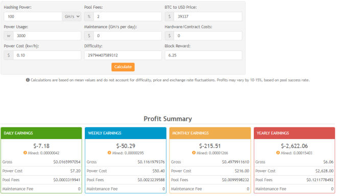 kripto rakibi: kripto madenciliği hesaplayıcısı