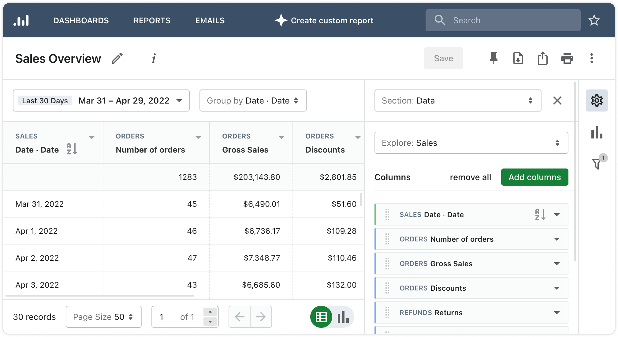 Mipler: aplicación Shopify para informes