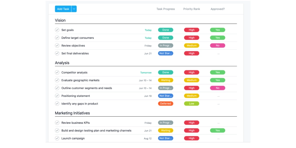 خطة التسويق الاستراتيجي Asana