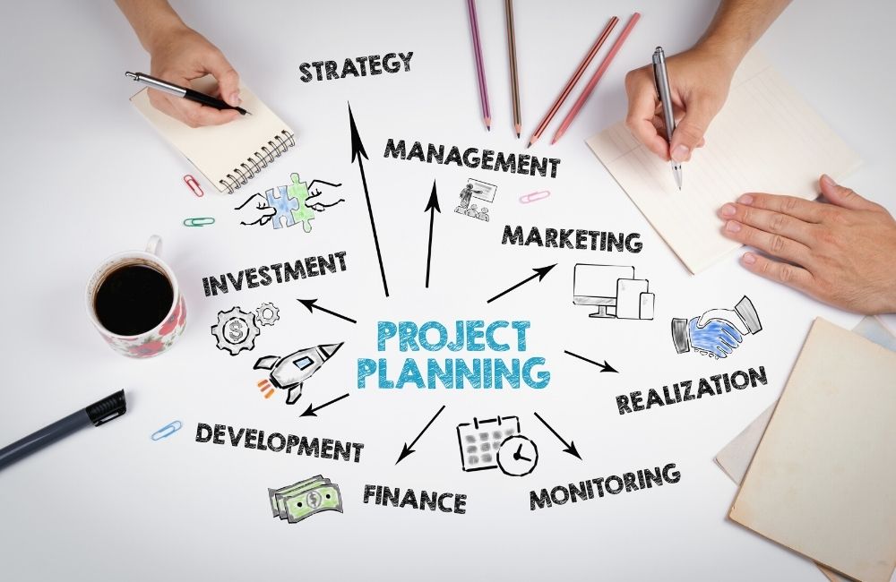 plan de proiect site-ul de comerț electronic