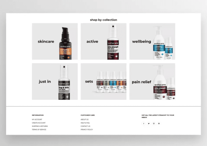 WooCommerce CBD 在線商店。
