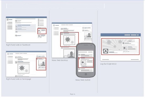locais de anúncios do facebook