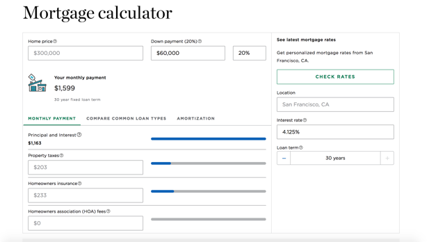 uma imagem de captura de tela de uma ferramenta interativa de calculadora de hipoteca