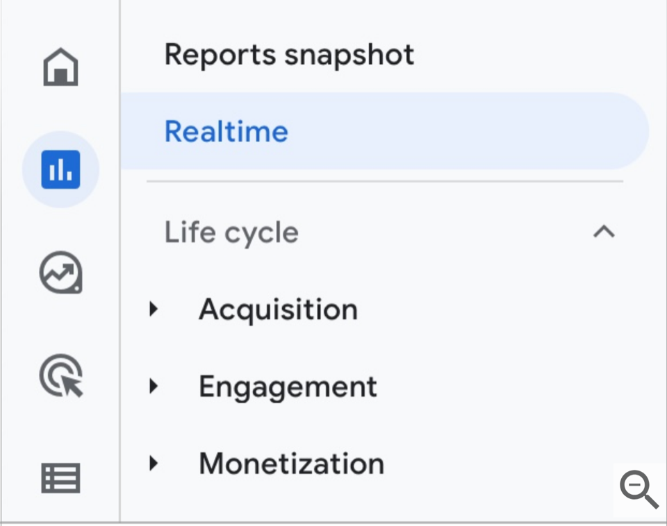 GoogleAnalytics4のリアルタイムメニュー設定
