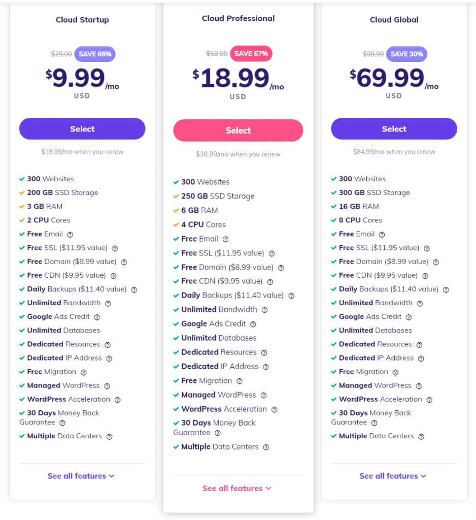 Hostinger Piani di hosting cloud