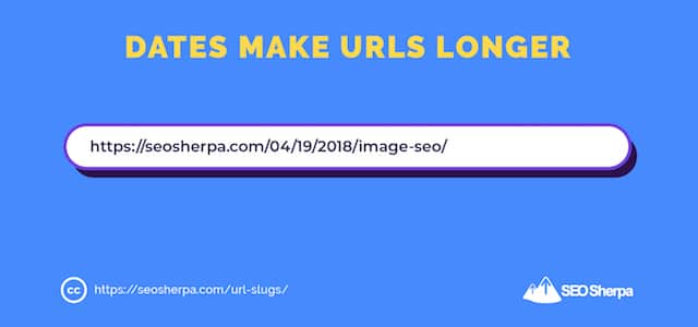 Evita le date negli URL