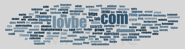 Anchor Text Cloud