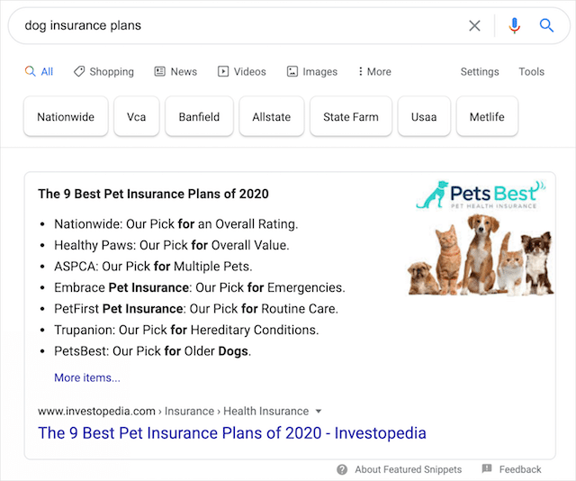 Carusel Featured Snippet