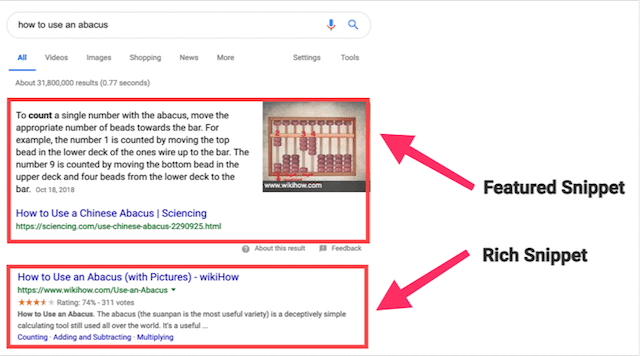 Fragment recomandat Vs Fragment îmbogățit