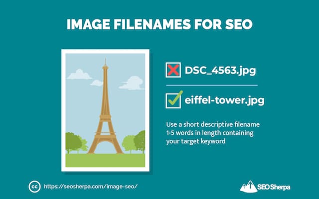 Имена файлов изображений для SEO