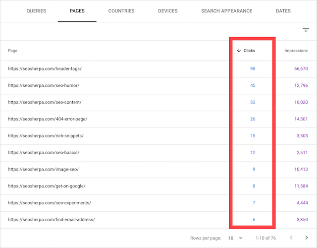 Клики по изображениям в Google Search Console
