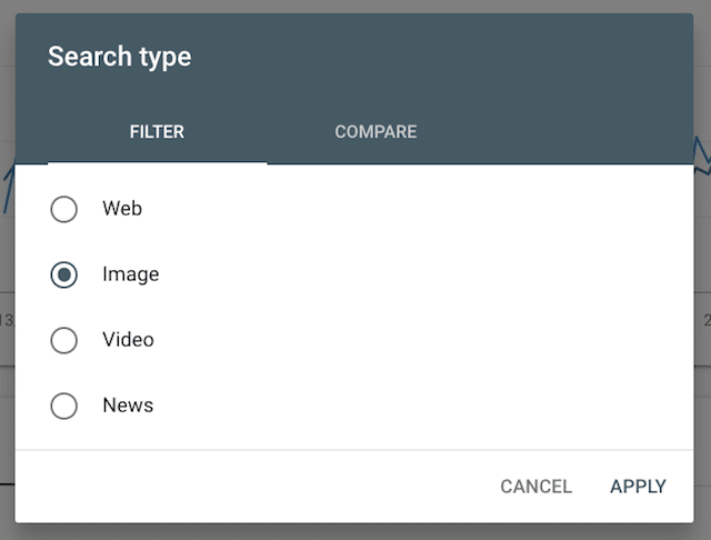 Результаты поиска Google Search Console