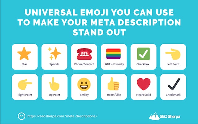 Elenco Emoji universale per meta tag
