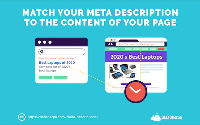 Abbina la meta descrizione al contenuto