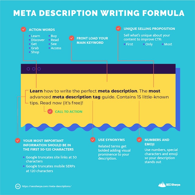 Formula del tag di meta descrizione
