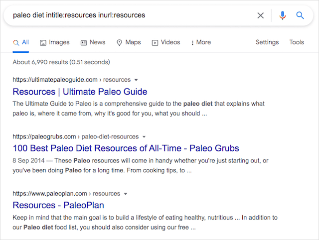 Risultati delle risorse della dieta paleo
