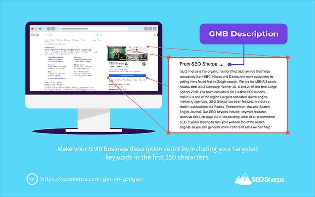 Описание Google Мой бизнес