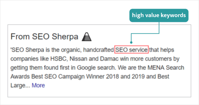 Использование ключевых слов в описании бизнеса Google M