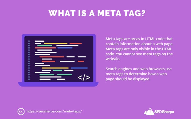 Definicja metatagu
