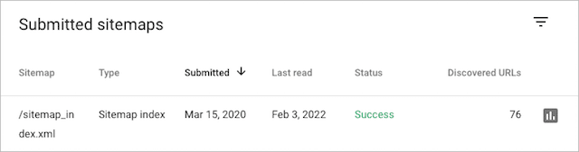 Pomyślnie przesłano mapę witryny do Google Search Console