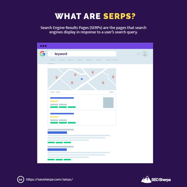 SERP 정의