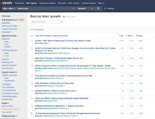 Ahrefs_Backlink_Checker_13。