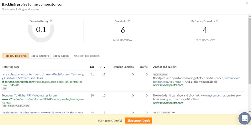 Ahrefs_Backlink_Checker_4。