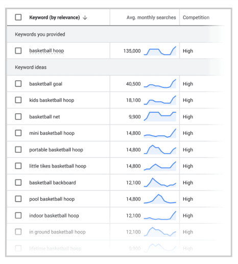 Keyword_planner_7