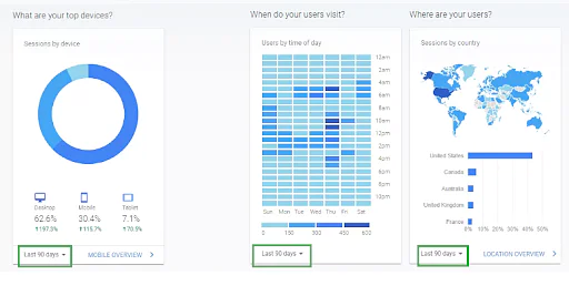 Google_Analytics_Interface_5