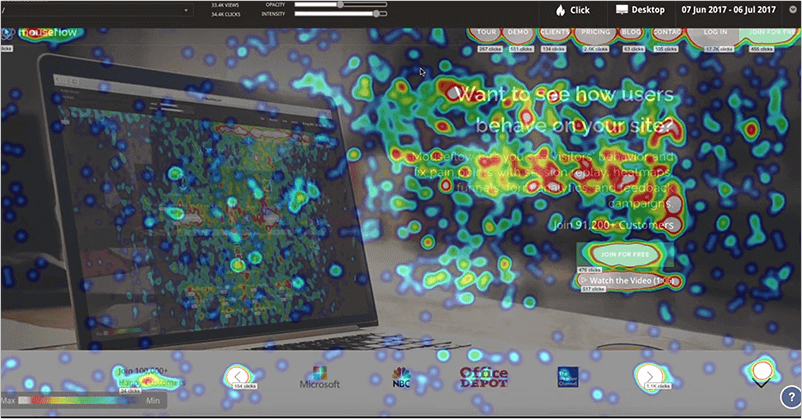 Heatmaps-Klicks