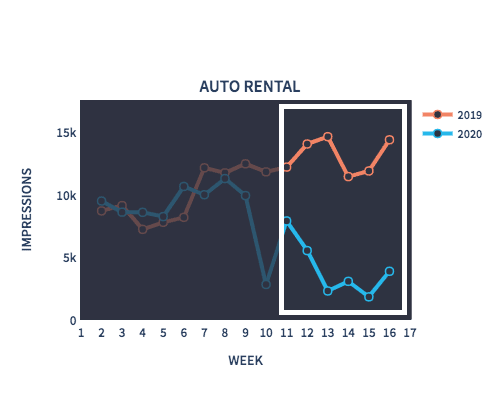 auto_rental